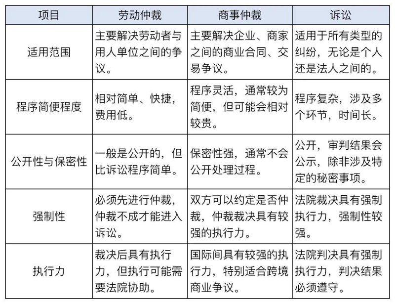 如何高效地进行合同审查?一份优秀的合同审查需要关注哪些关键点?让我们一起探索这些不可或缺的审查要素。
